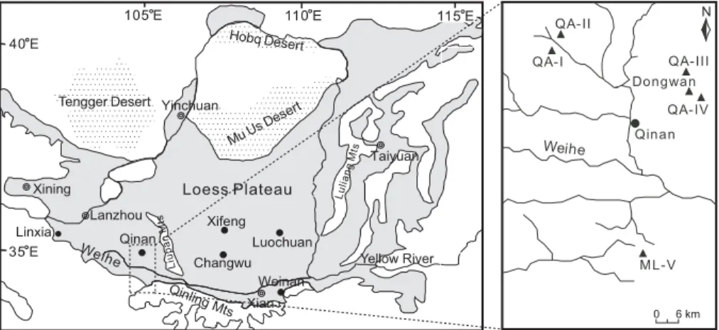 Fig. 2. The Loess Plateau in northern China relative to the inland deserts in northwest China and the mentioned sites