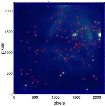 Figure 12. One typical reduced frame imaged with the detector 2. Stars used in the minimization are red circled.