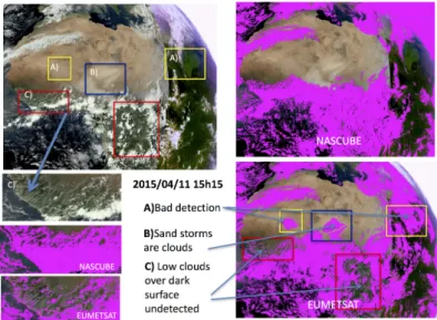 Figure 4 demonstrates that our cloud mask corrects some discrepancies of the CLM EUMETSAT  product and is able to accurately distinguish clouds from sandstorms