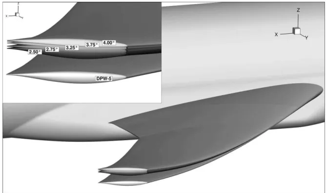 Fig. 2  CRM wing shapes at different angles of attack. 