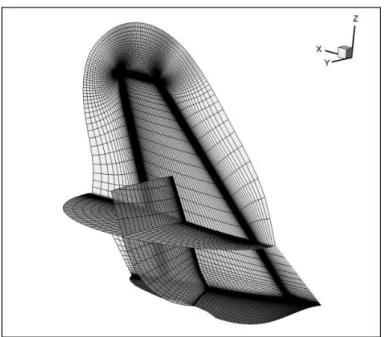Fig. 8  VTP surface discretization and 3D mesh slices. 