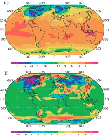 Fig. 1. Changes in simulated SAT at the LGM with respect to the LH CTRL (in ◦ C). Panel (a) shows the annual SAT anomaly  LH CTRL) over the globe