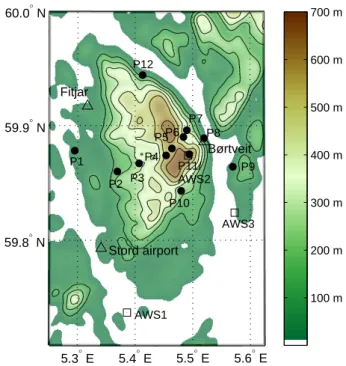 Fig. 2. Topography of Stord with location of rain gauges (P1- (P1-P12) and autonomous weather stations (AWS1-AWS3) during the field campaign STOPEX I
