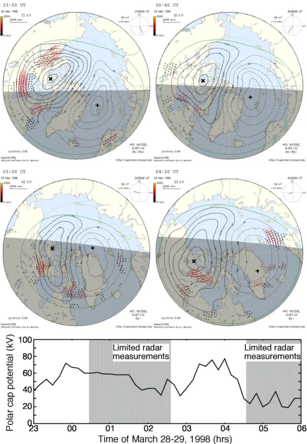 Fig. 4. SuperDARN radar observations of Northern Hemisphere convection at the onset (23:50 UT), maximum of the first substorm (00:40 UT), minimum between the substorms (03:00 UT), and close to the maximum of the second substorm (04:20 UT)