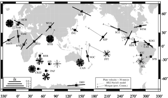 Figure 3. Map summarizing the splitting results obtained at each Geoscope station. The azimuth of the segment represents the average fast split shear wave polarization direction φ  and its length the delay time δt (reported in Table 1)