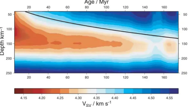 Figure 10. Tomographic cross-section with respect to age for the Pacific Ocean region