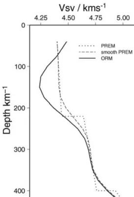 Figure 2. 1-D reference models: the V SV profile from PREM (dotted line, Dziewonski &amp; Anderson 1981); the mantle V SV starting model for 1-D  in-version of Rayleigh waves (dashed line), derived from PREM using a cubic spline function; the Oceanic Refer