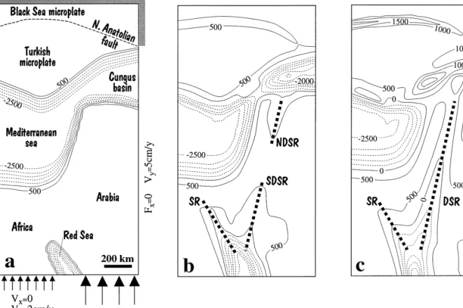 Fig. 6. Numerical models simulating the convergence of the Eurasia and Africa = Arabia plates (redrawn from Lyakhovsky et al., 1994).