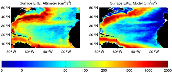 Fig. 2. Surface Eddy Kinetic Energy (EKE) from altimeter (left) and model (right) data in the region of interest.