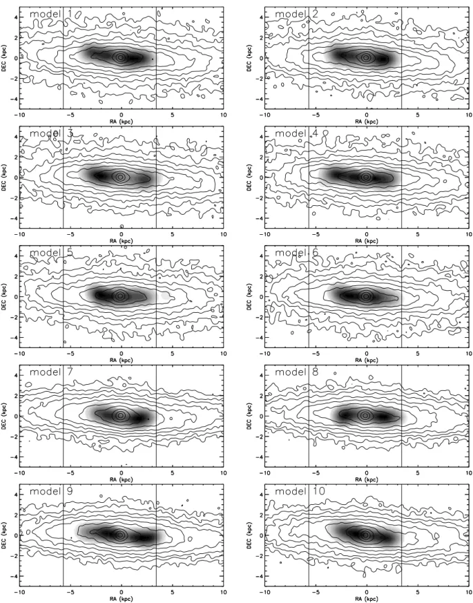 Fig. 5. Model H i distributions of the galactic disk (grey-scale) with i = 90 ◦ . Grey-scale levels are (4, 7, 14, 22, 30, 36, 43, 50, 58, 65, 72, 80) × 10 20 cm − 2 