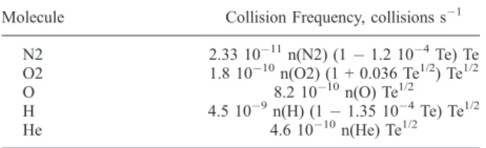 Table 1. Electron-Neutral Collision Frequencies a