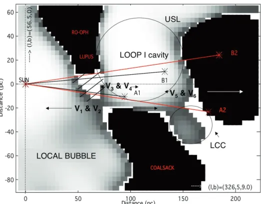 Fig. 6. Schematic map of the 2-D distribution of neutral (NaI) gas close to the galactic plane within 250 pc of the Sun
