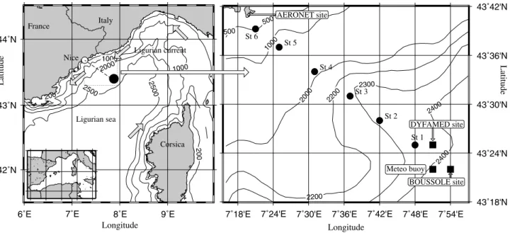 Figure 1. Area of the northwestern Mediterranean Sea showing (left map) the southern coast of France and the island of Corsica plus the generalized work area in the Ligurian Sea (black circle) for the BOUSSOLE activity, and a magnification (right map) show