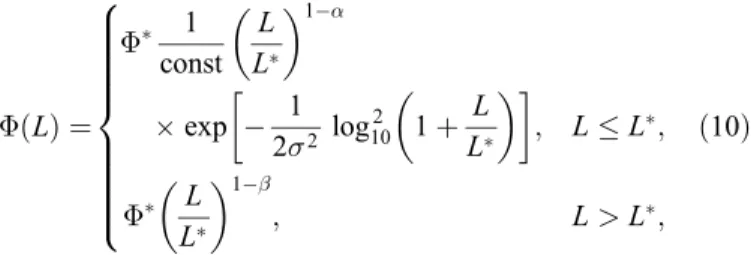 Fig. 10.—Rest-frame 8 m LF for all the 24 m–selected galaxies (i.e., star- star-forming galaxies and AGNs) at z  2