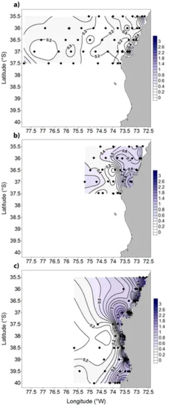 Figure 2. Surface distribution of phosphorous excess estimation based on nutrient-derived P*[Deutsch et al., 2007] (in mmol L 21 ) for (a) 2006, (b)  FIP-2008, and (c) FIP-2009.