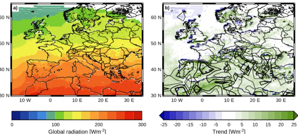 Fig. 2. Global radiation at surface based on ISCCP Dx data. (a) Annual mean over the pe- pe-riod of 1984–2000, (b) Temporal trend over the period of 1984–2000 with areas of statistical significance (black contoured).