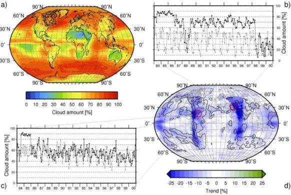 Fig. 1. Mean global ISCCP D1 cloud amount. (a) Annual mean over the period of 1984–2000