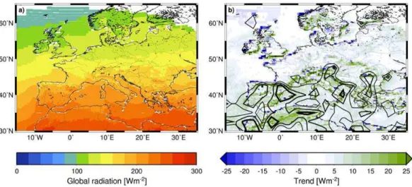 Fig. 2. Global radiation at surface based on ISCCP Dx data. (a) Annual mean over the period of 1984–2000, (b) Temporal trend over the period of 1984–2000 with areas of statistical significance (black contoured).