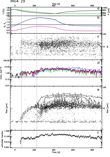 Fig. 1. EGU