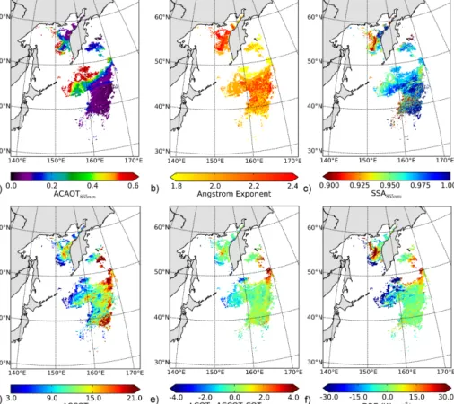 Figure 8. Same as Fig. 7 for biomass burning aerosols from Siberia on 3 July 2008.