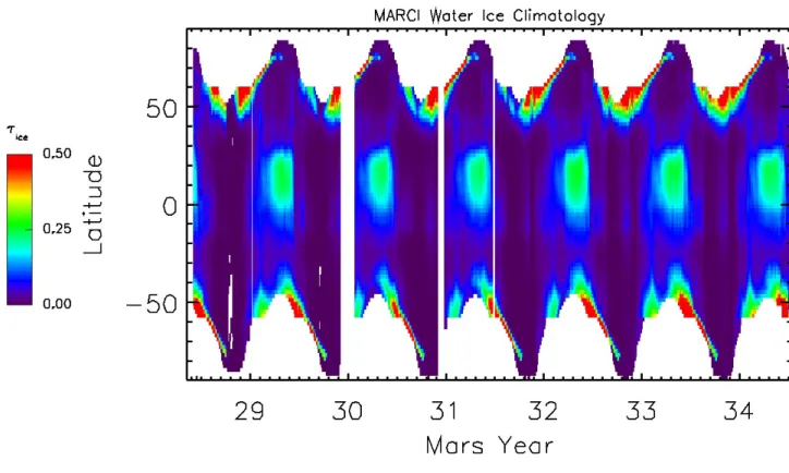 Figure 11: Zonal τ ice data set for MY 28 L S =153 ◦ - MY 34 L S =178 ◦ . Each pixel represents an average of all longitudes for the given 1 ◦ latitude bin