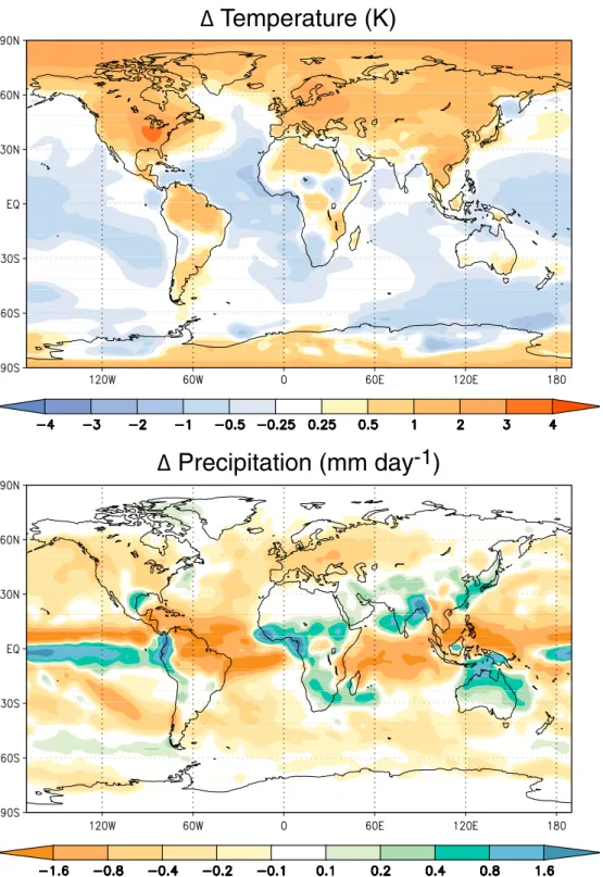 Figure 4. Temperature (K) and precipitation (mm d 1 ) changes (from preindustrial) for the GISS ModelE2 simulations of G1ocean-albedo
