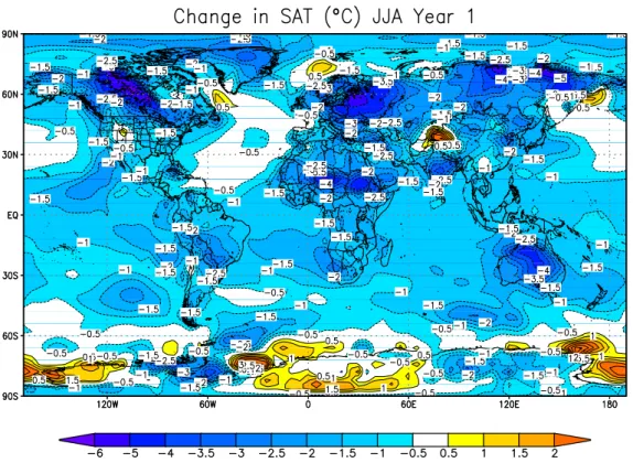 Fig. 5. Surface air temperature changes for the 5 Tg standard case averaged for June, July, and August of the first year following the smoke injection