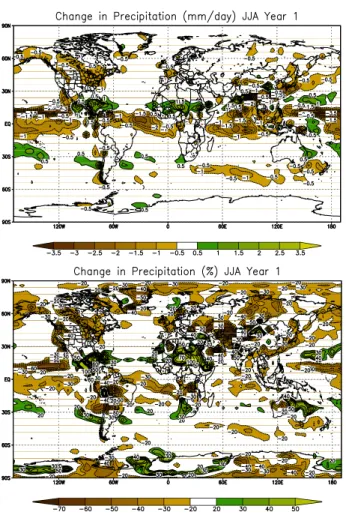 Fig. 8. Precipitation changes in response to the 5 Tg standard case averaged for June, July, and August of the first year following the smoke injection