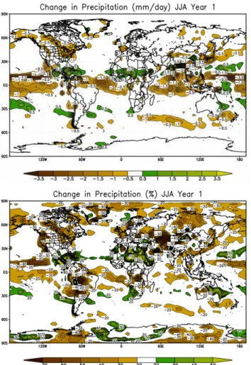Fig. 8. Precipitation changes in response to the 5 Tg standard case averaged for June, July, and August of the first year following the smoke injection
