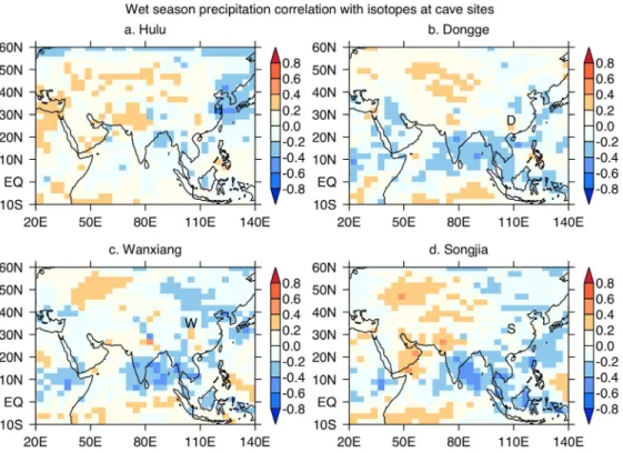 Figure 10. Correlation coefficient (r) between wet season (April to September) d 18 O p over cave sites ((a) Hulu, (b) Dongge, (c) Songjia, and (d) Wanxiang) and precipitation at each grid point