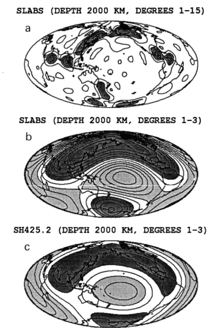 Fig. 7. Stone  as in Figure  6 but at the depth  of 2000  kin. The level  lines  in Figures  7b and  7c are 2.0 kg m -3 