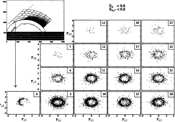 Figure  9b.  Local (2_ 1 -  2_ 2) electron  momentum  space  corresponding  to Figure 9a