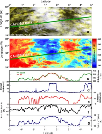 Fig. 4. As Fig. 1, but for the cloud system of 20 June 2008 (15:43 UTC). Shaded areas indicate the active parts (A and B) of the MCS.
