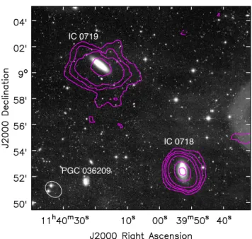Figure 7. Integrated HI spectra of IC0719 and IC0718 from the VLA data and from Arecibo (Haynes et al