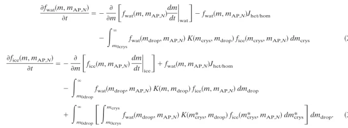 Figure 2 shows one example of a wet aerosol size dis- tribution simulated by EXMIX model