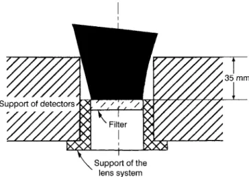 Fig. 8. Schematic diagram (not in scale) of the sink-positioned detector and cone-acceptance of the scattered beams emanating from the sampling volume