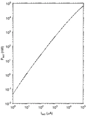 Fig. 9. Schematic diagram of the detector calibration