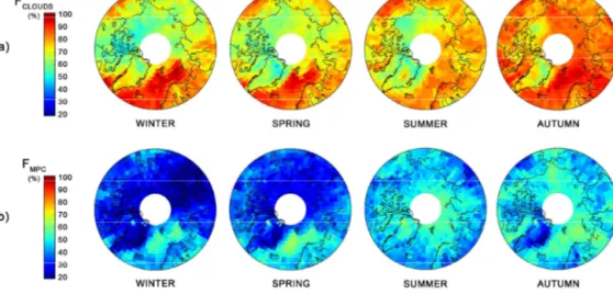 Figure 6. Stereographic projections of the seasonal occurrence of: a) all clouds (referring to time) 3 