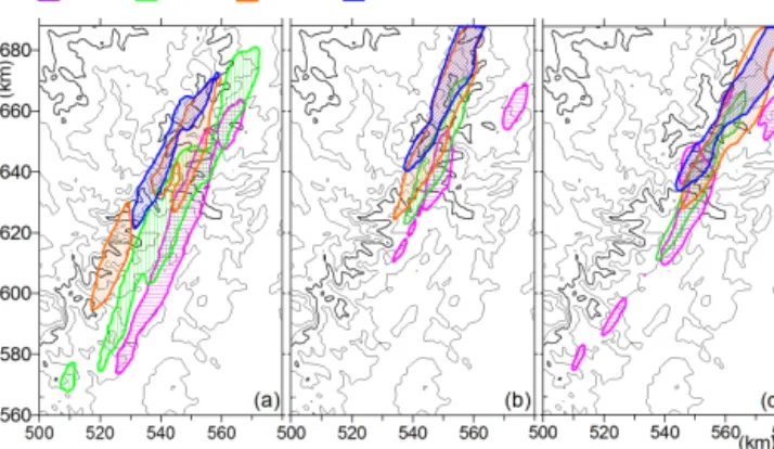 Figure 7. Surface areas with hourly rain &gt; 20 mm. Results from the KED analysis are presented in (a), the model results for scenario HymRef in (b), and those for scenario Remote in (c).