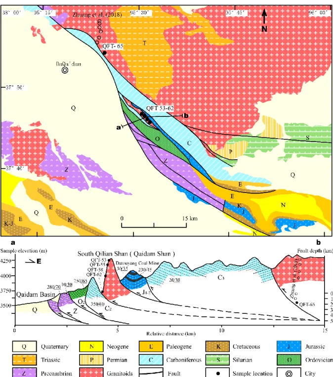 Figure 2. Simplified geologic map (modified from QBGMR, 1991) and cross section of the  study area