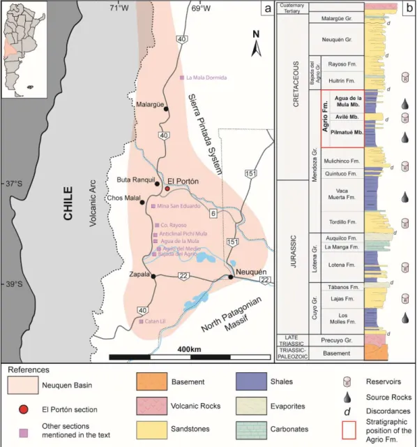 Figure 1. a) The Neuquén Basin in west-central Argentina and localities cited in the text