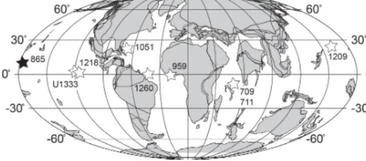 Figure 1. Location map for ODP Site 865 (solid star) and other low-latitude sites discussed in the main text (open stars) on a 40 Ma reconstruction