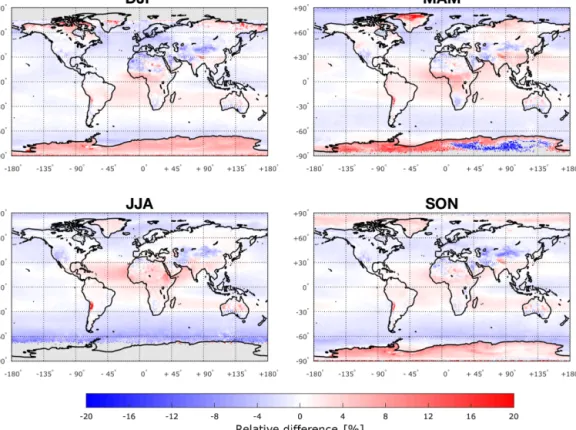 Figure 7. Seasonal distribution of the relative differences (in percent) between IASI-A and GOME-2A total ozone column products for the 2008–2017 period