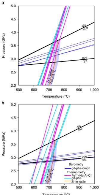 Figure 3 | Calculated equilibria for the ultra-high pressure rocks. (a) For the Mali (sample S-514) and (b) for Togo (sample DKE350) using the geothermobarometry of ref