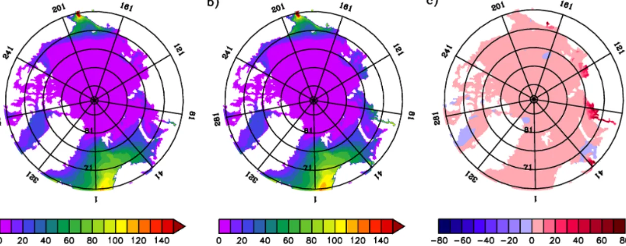 Figure 2. Mean annual ocean primary production (gC m −2 ) over 1998–2011 (a) without RDON removal by bacterioplankton (CTRL run) and (b) with RDON removal by bacterioplankton (RIV run), and (c) the absolute difference (gC m −2 ; RIV run – CTRL run).