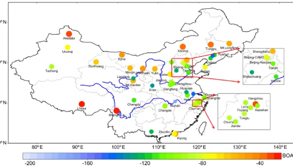 Figure 7. Annual spatial distribution of direct aerosol radiative effect at the bottom of the atmosphere at the CARSNET sites.