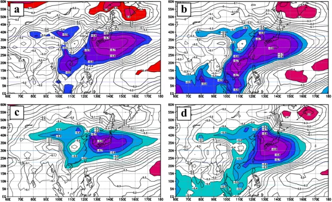 Fig. 5. The same as Fig. 3, but with surface air temperature.