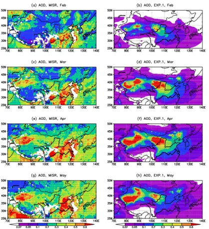 Fig. 6. Observed monthly mean AOD from MISR observations (550 nm) (2001–2006, available data) in (a) February, (c) March, (e) April, (g) May and from the model simulation (1997–2006) in (b) February, (d) March, (f) April, (h) May.