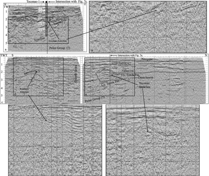 Figure 7. Seismic section of Salar de Atacama basin (see Figure 2a for location). Vertical scales are in seconds of two-way traveltime (TWT)