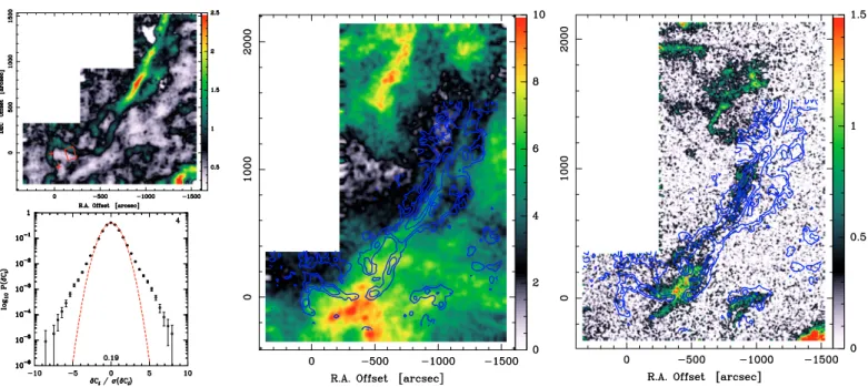 Fig. 2. Left: map of the CVI (top panel, colour scale in km s − 1 ) computed for a lag of 4 pixels or 60  , and normalized pdf (circles, bottom left panel) compared with a Gaussian distribution (σ = 0.19 km s − 1 , red)